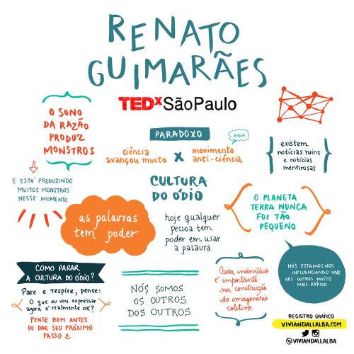 TEDx Renato Guimarães 500x500 - As inspiradoras Facilitações Gráficas do TEDxSãoPaulo