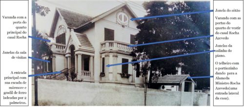 casa identificada 1 500x220 - Série Avenida Paulista: a história da casa e dos Rocha Azevedo - Parte 2
